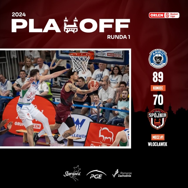 Koszykarze PGE Spójni nie sprawili niespodzianki w pierwszym meczu play-off Orlen Basket Ligi. Stargardzianie przegrali na wyjeździe z Anwilem Włocławek 70:89.