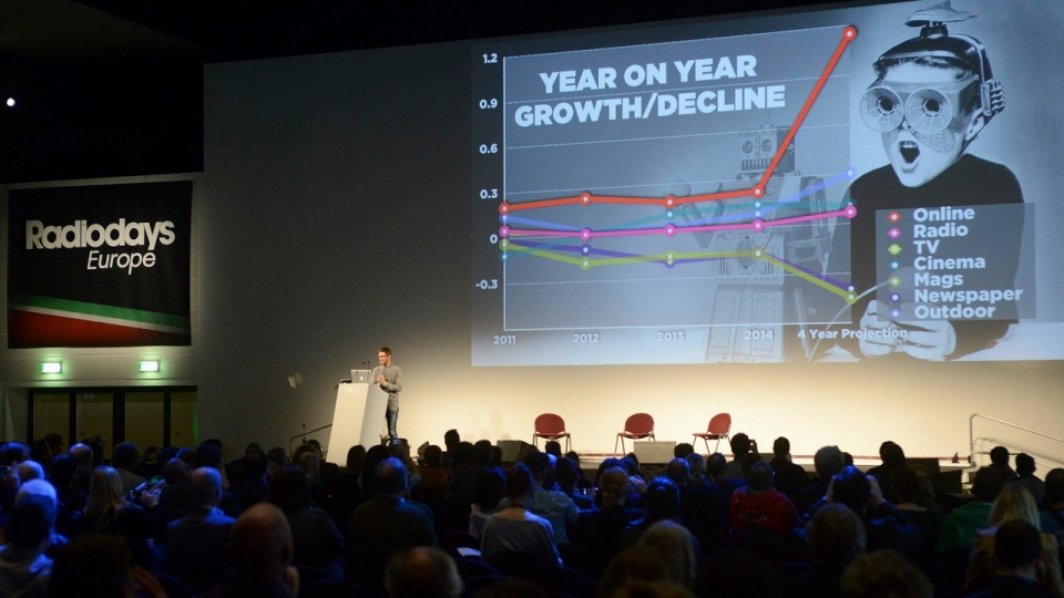 RadioDays Europe w Mediolanie. Fot. RadioDay Europe