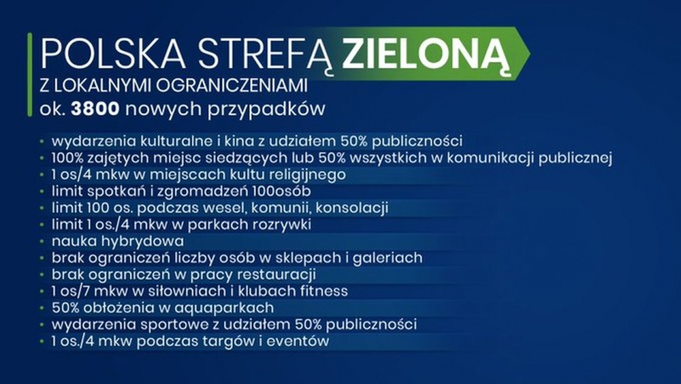 źródło: twitter.com/PremierRP.