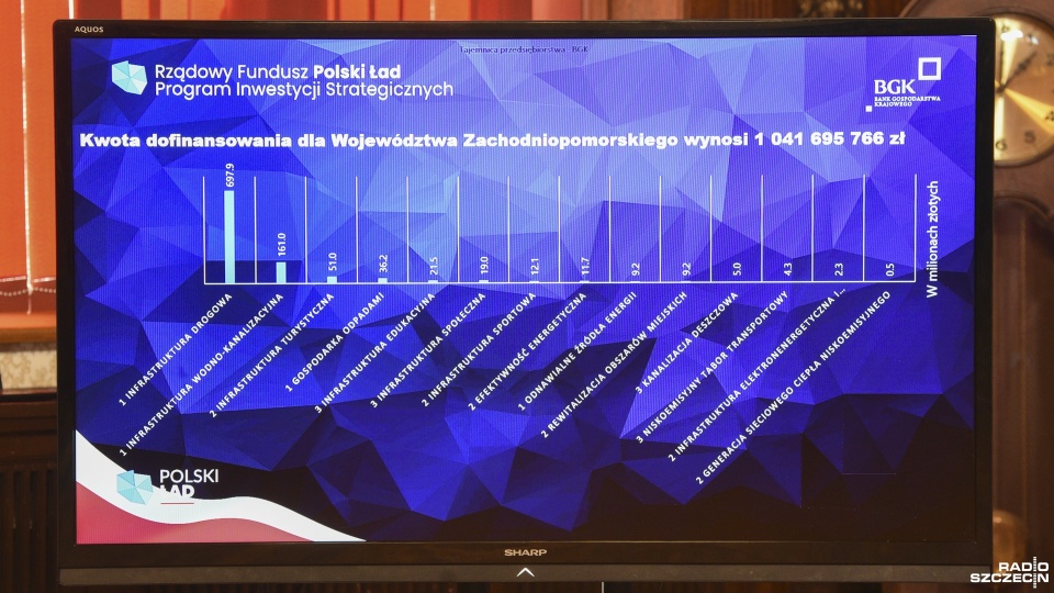 Fot. Kamila Kozioł [Radio Szczecin]