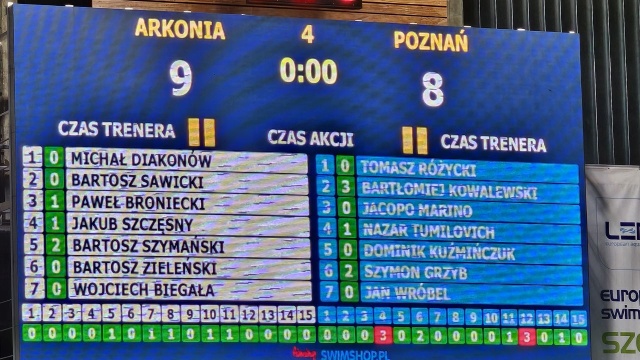 Udany powrót piłkarzy wodnych Arkonii na basen olimpijski w Szczecinie.
